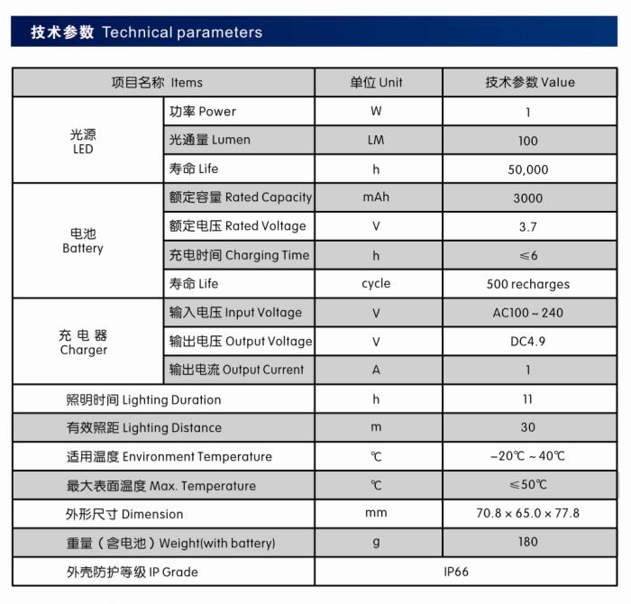 QQ截图20170710120213.jpg